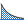 Integral