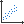 Scatter plot